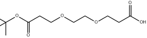 结构式 酸-PEG2-叔丁酯 CAS号 2086688-99-3